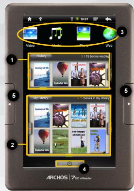 ARCHOS 70B EREADER - DESCRIPTION AND PRESENTATION - 2