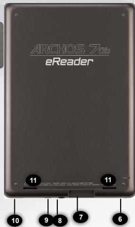 ARCHOS 70B EREADER - BESCHREIBUNG DES ARCHOS - 2