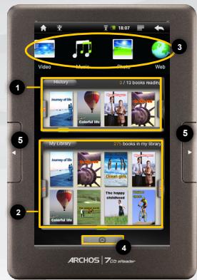 ARCHOS 70B EREADER - BESCHREIBUNG DES ARCHOS - 3