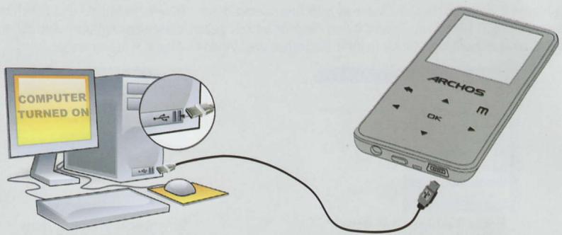 ARCHOS VISION A1SVS - CHARGER ET CONNECTER À VOTRE ORDINATEUR - 1