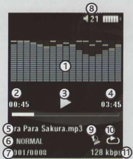 ARCHOS VISION A1SVS - LECTURE DE MUSIQUE - 1