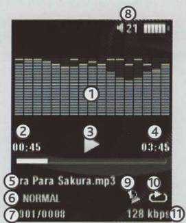 ARCHOS VISION AL5VS - LECTURE DE MUSIQUE - 1