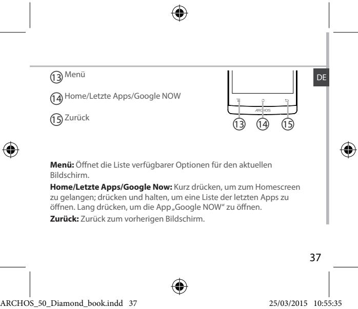 ARCHOS 50 DIAMOND - Beschreibung des Geräts - 3