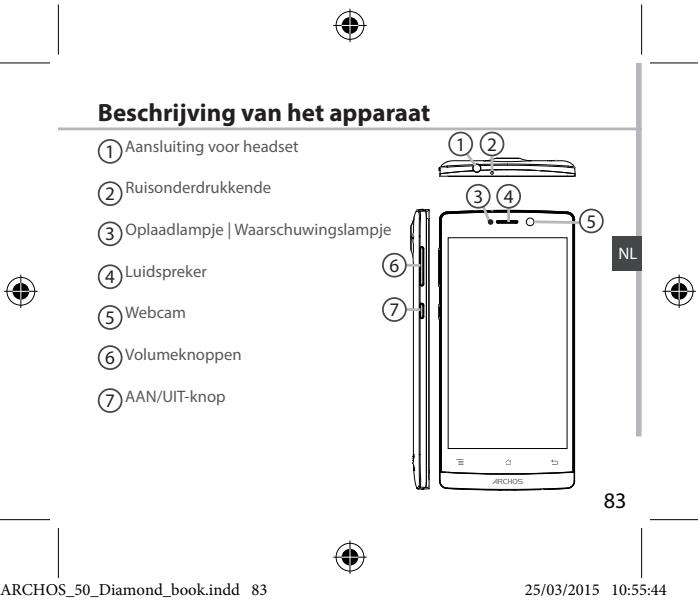 ARCHOS 50 DIAMOND - Inhoud van de verpakking - 2