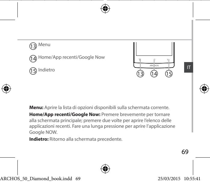 ARCHOS 50 DIAMOND - Descrizione del dispositorio - 3