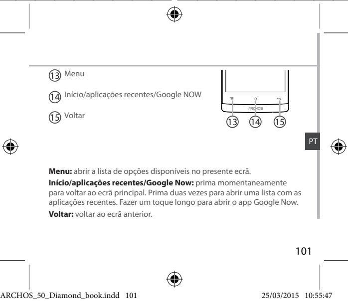 ARCHOS 50 DIAMOND - Descrição do dispositalo - 3