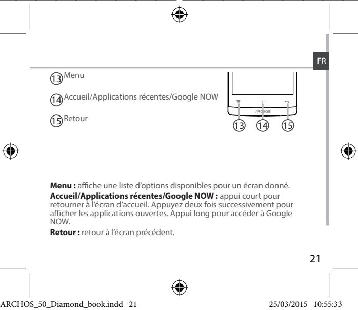 ARCHOS 50 DIAMOND - Description du téléphone - 4