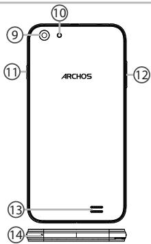 ARCHOS 50 HELIUM PLUS - Descrizione del dispositorio - 1