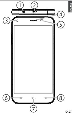 ARCHOS 50 HELIUM PLUS - Beschreibung des Geräts - 1