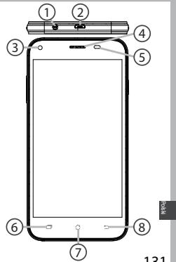 ARCHOS 50 HELIUM PLUS - Opistelefonu - 1
