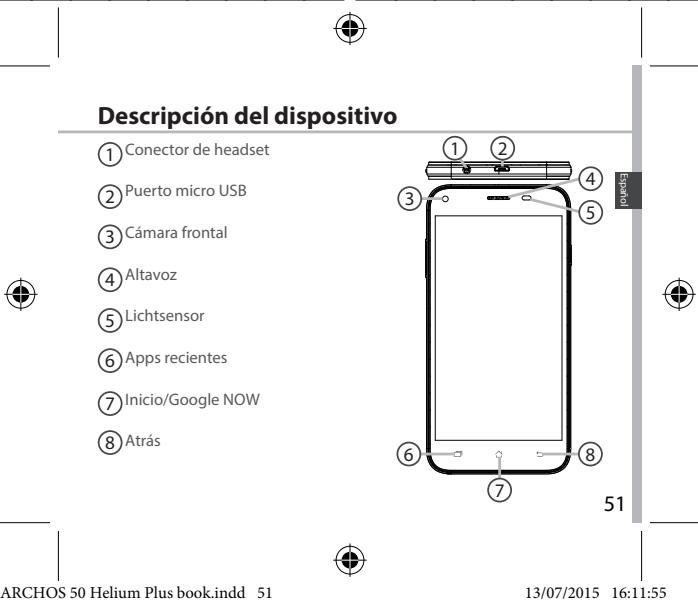 ARCHOS 50 HELIUM PLUS - Contenido de la caja - 3