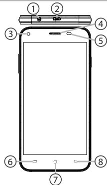 ARCHOS 50 HELIUM PLUS - Description of the phone - 1