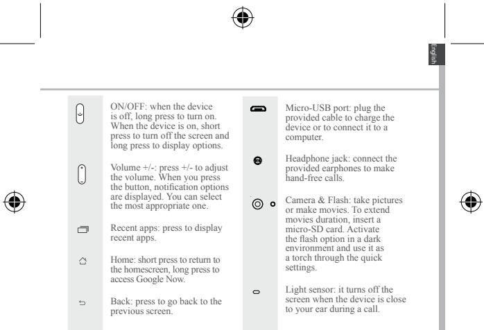 ARCHOS 50 HELIUM PLUS - Description of the phone - 3