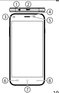 ARCHOS 50 HELIUM PLUS - Description du téléphone - 1