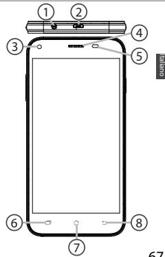ARCHOS 50 HELIUM PLUS - Descrizione del dispositorio - 1
