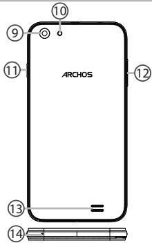 ARCHOS 50 HELIUM PLUS - Descrição do dispositalo - 1