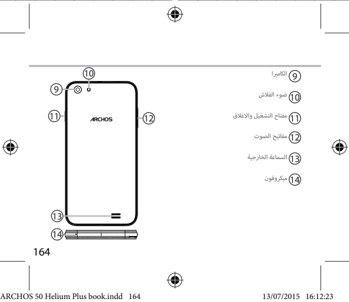 ARCHOS 50 HELIUM PLUS - Wi-Fi kapcsolat - 5