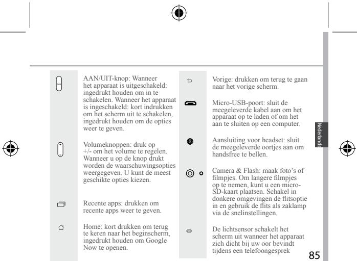 ARCHOS 50 HELIUM PLUS - Beschrijving van het apparaat - 3