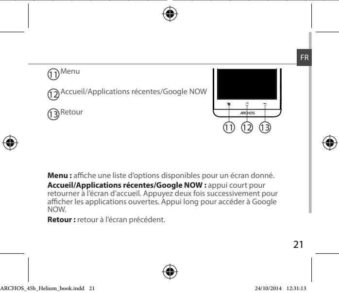 ARCHOS HELIUM 45B - Description du téléphone - 4