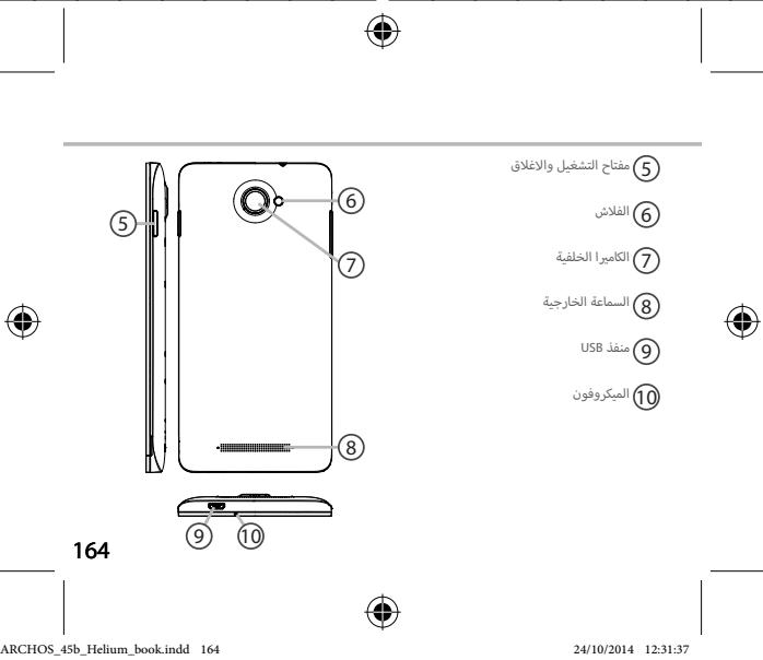 ARCHOS HELIUM 45B - s - 5