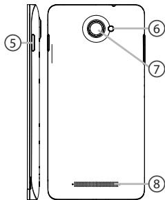 ARCHOS HELIUM 45B - Beschreibung des Geräts - 1