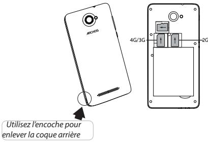 ARCHOS HELIUM 45B - Astuce : - 2