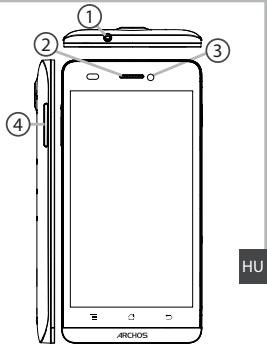 ARCHOS HELIUM 45B - A Telefon bemutatása - 1