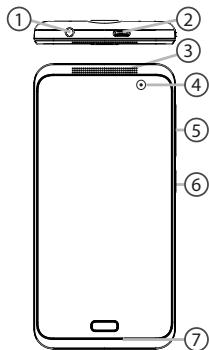 ARCHOS 45B NEON - وصف الهاتف - 1
