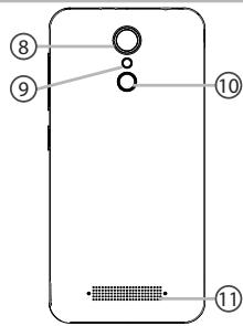 ARCHOS 45B NEON - Descripción del dispositivo - 1