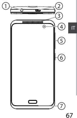 ARCHOS 45B NEON - Descrizione del dispositivo - 1