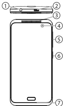 ARCHOS 45B NEON - Beschrijving van het apparaat - 1