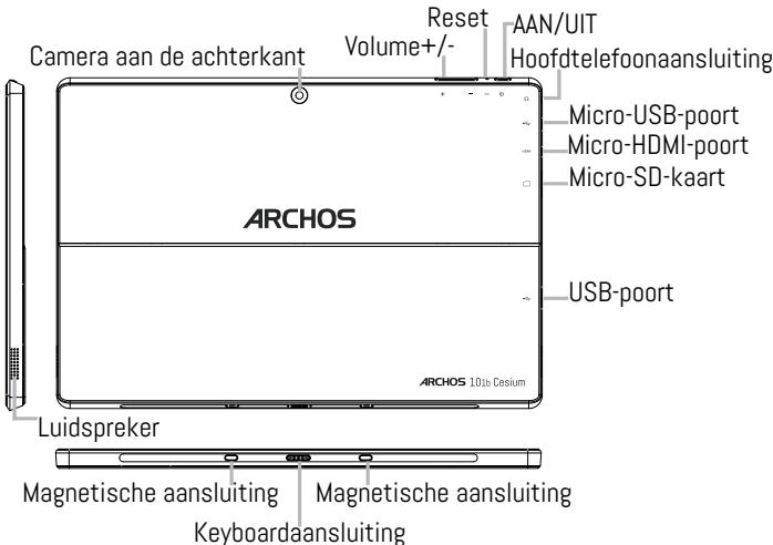 ARCHOS 50F HELIUM - Beschrijving van het apparatus - 2