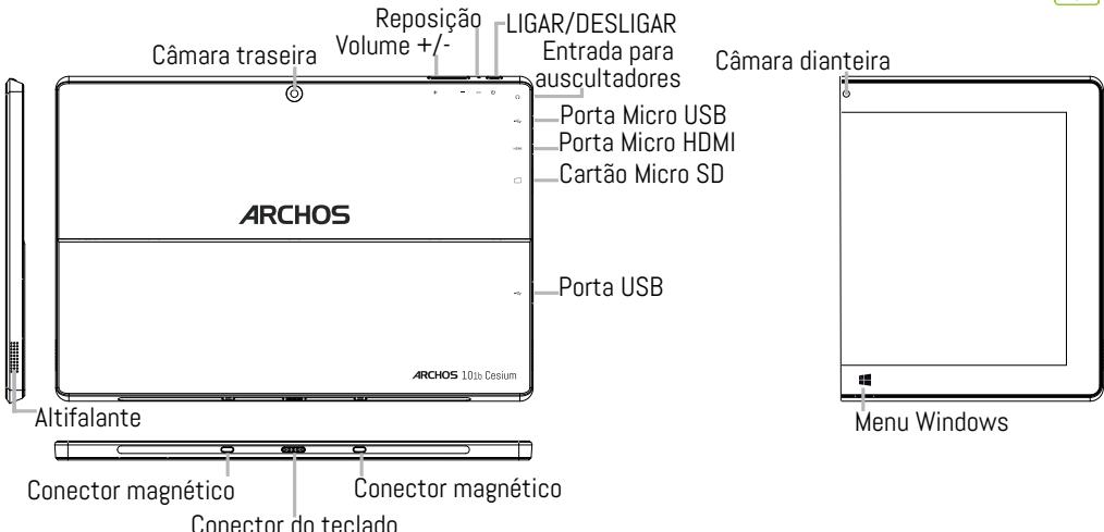 ARCHOS 50F HELIUM - Descrição do seu disposítivo - 2