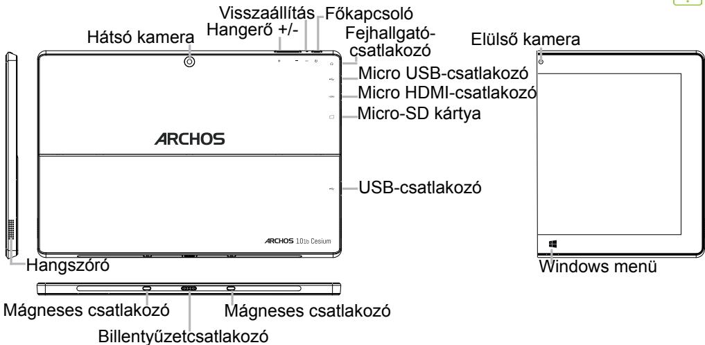 ARCHOS 50F HELIUM - A készülék leírasa - 2