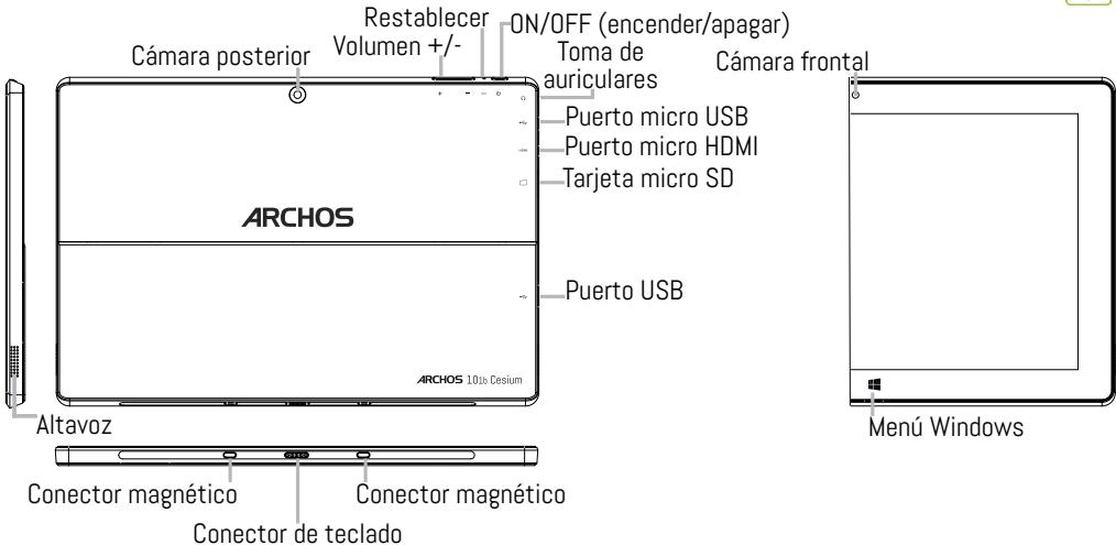 ARCHOS 50F HELIUM - Descripción de su dispositivo - 2
