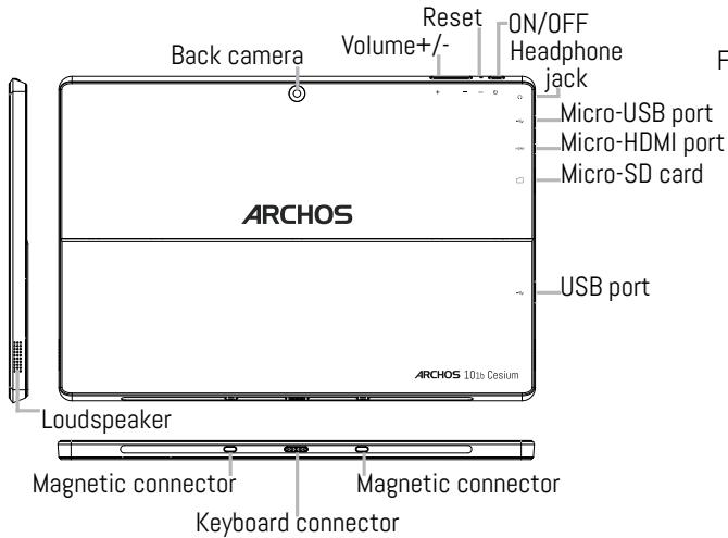 ARCHOS 50F HELIUM - Describing your device - 2
