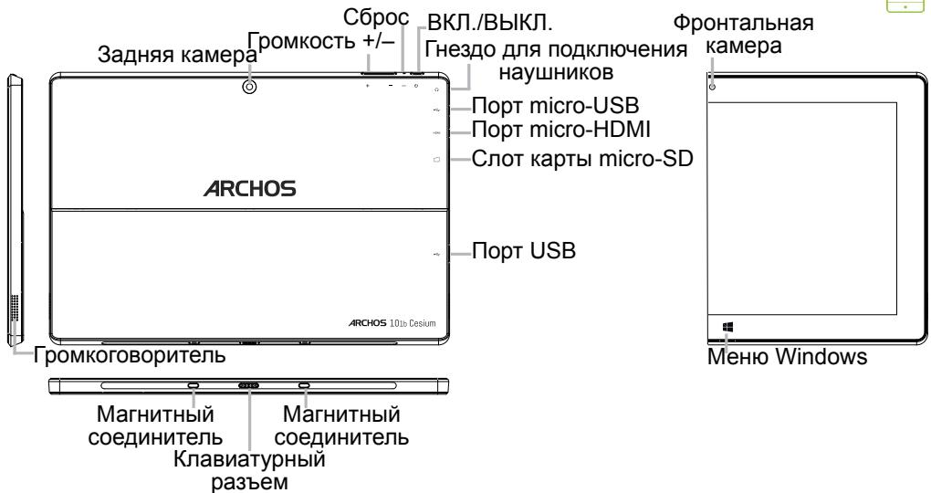 ARCHOS 50F HELIUM - Описане устюпсва - 1