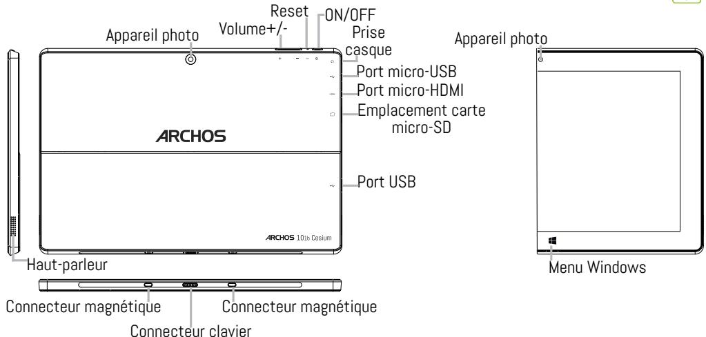 ARCHOS 50F HELIUM - Description de l'appareil - 2