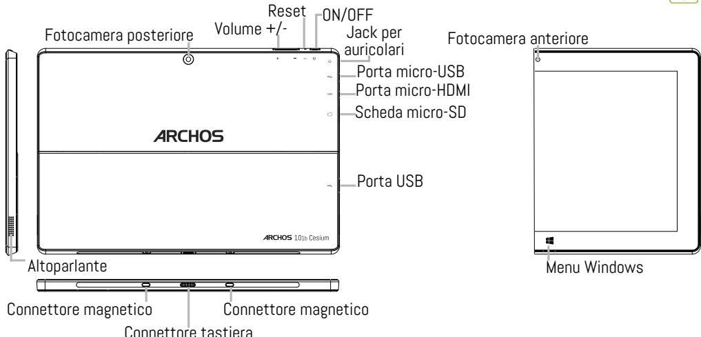 ARCHOS 50F HELIUM - Descrizione del dispositorio - 2