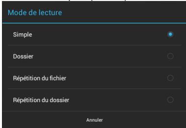 Mode de lecture Simple Dossier Répetition du fichier Répetition du dossier Annuler