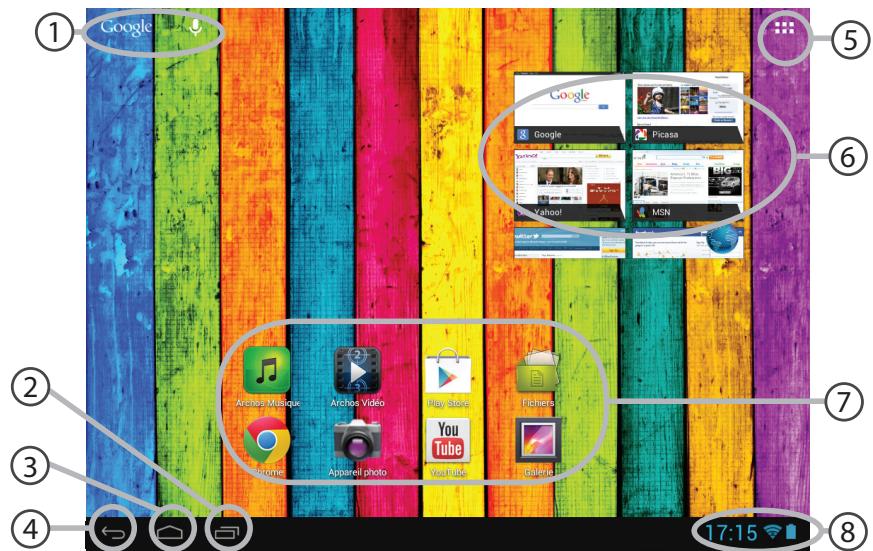 ARCHOS 80 TITANIUM,  80 XS 8 GO,  80XS- GEN10 - L'interface android™ - 1