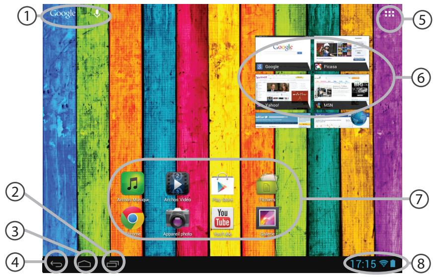 ARCHOS 80 TITANIUM,  80 XS 8 GO,  80XS- GEN10 - A Interface Android™ - 1