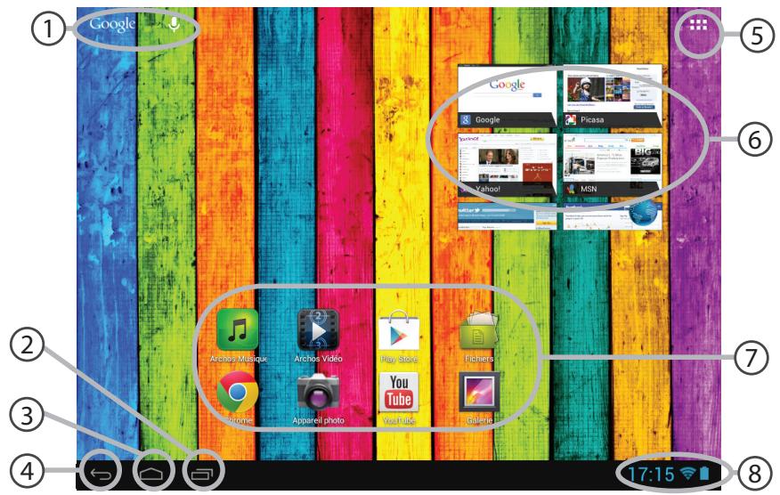 ARCHOS 80 TITANIUM,  80 XS 8 GO,  80XS- GEN10 - El Interfaz Android™ - 1