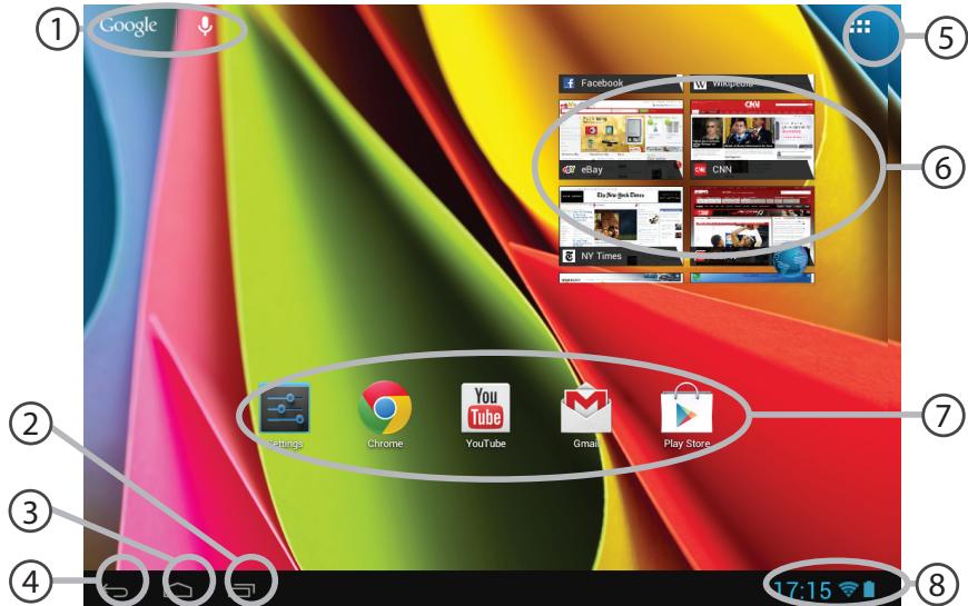 ARCHOS FAMILY PAD 2 - Interfaccia Android™ - 1