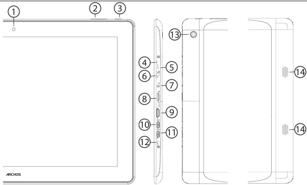 ARCHOS FAMILY PAD 2 - Instalar o tablet no Quick stand - 2