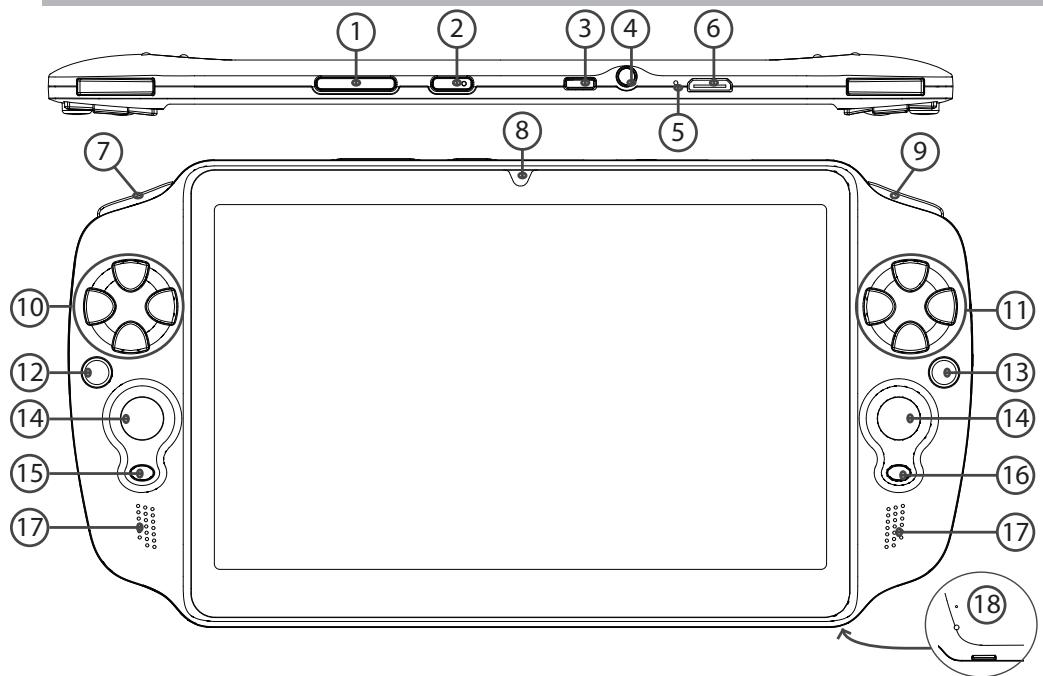 ARCHOS GAMEPAD - Описанце устюйства - 1