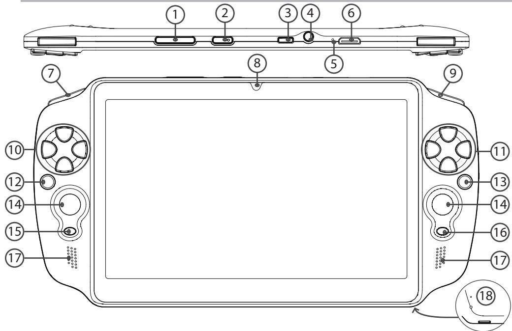 ARCHOS GAMEPAD - Description de l'appareil - 1