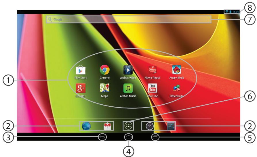 ARCHOS 70 COBALT - L'Interface Android™ - 1