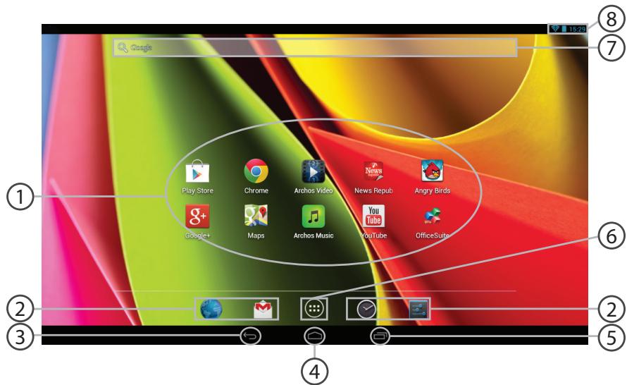 ARCHOS 70 COBALT - A Interface Android™ - 1
