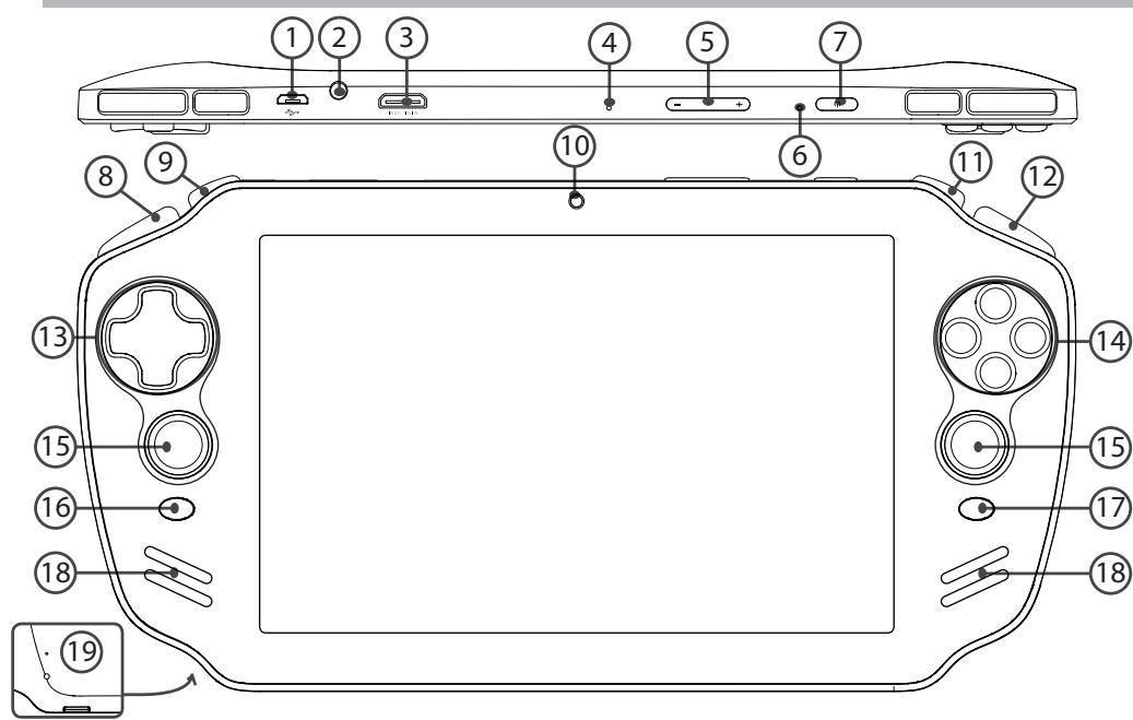 ARCHOS GAMEPAD 2 - CONSIGLI: - 1